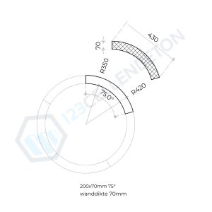 Ronde Blok 70mm Dikte Cellenbeton 75graden